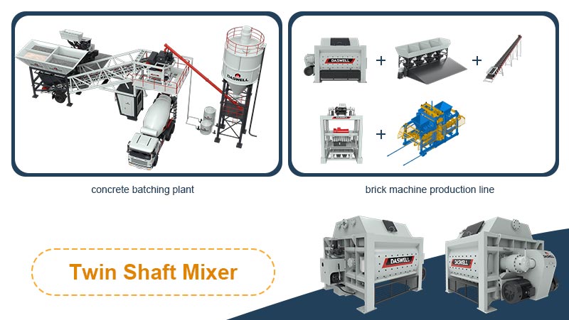 Concrete Mixers - Types and How to Choose