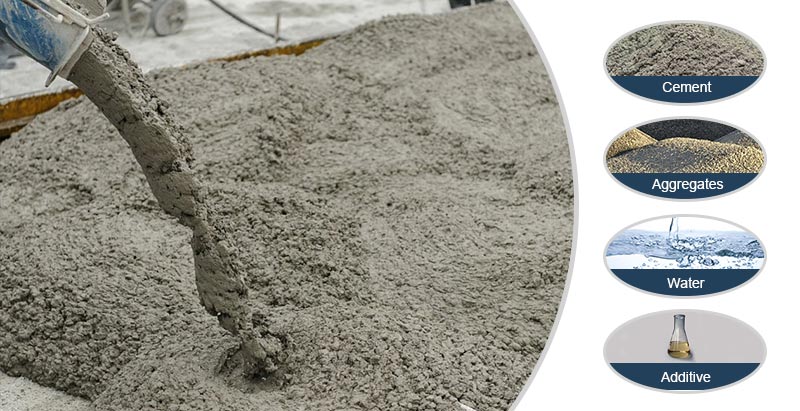 Concrete Mixers - Types and How to Choose