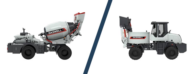 Concrete Mixers - Types and How to Choose