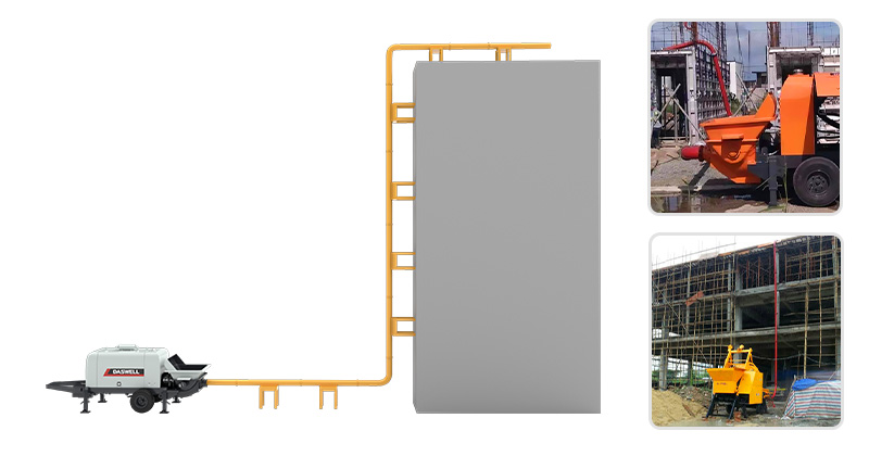 How to Install Concrete Pump Pipelines? How to Install Concrete Pump Pipelines?