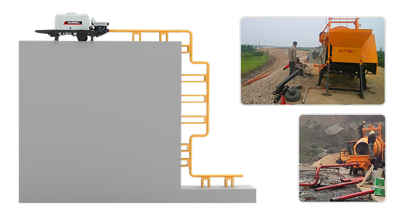How to Install Concrete Pump Pipelines?
