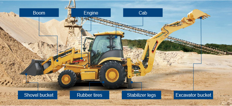 Why Should You Use the Backhoe Loader?
