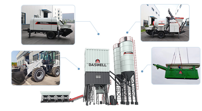 7 Steps to Help You Build a Profitable Concrete Batching Plant